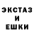ТГК гашишное масло Christopher Jackson